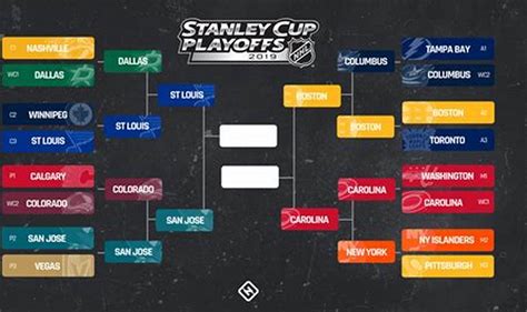 nhl hockey playoffs tv schedule.